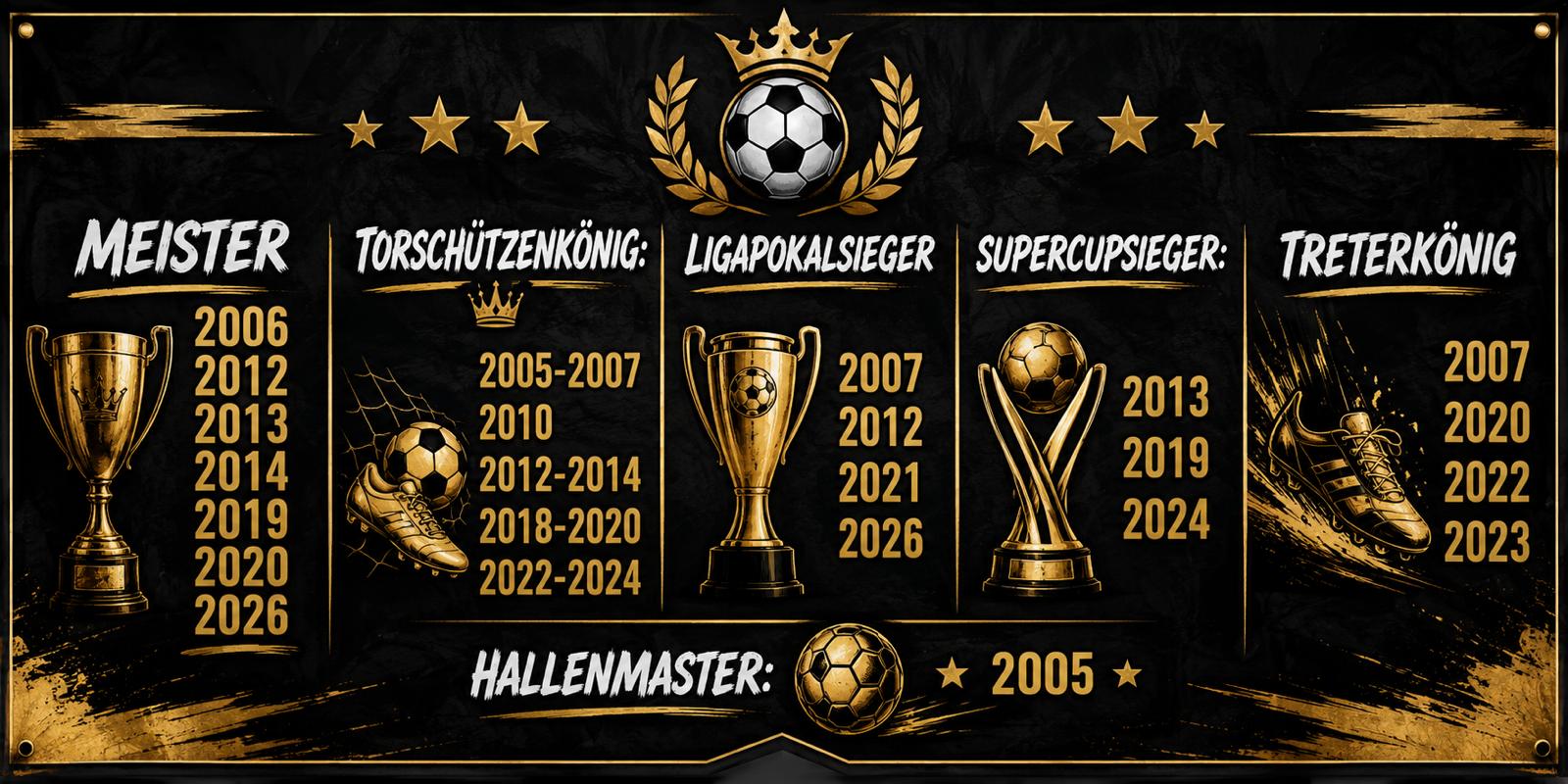 Vereinsbanner von Christian